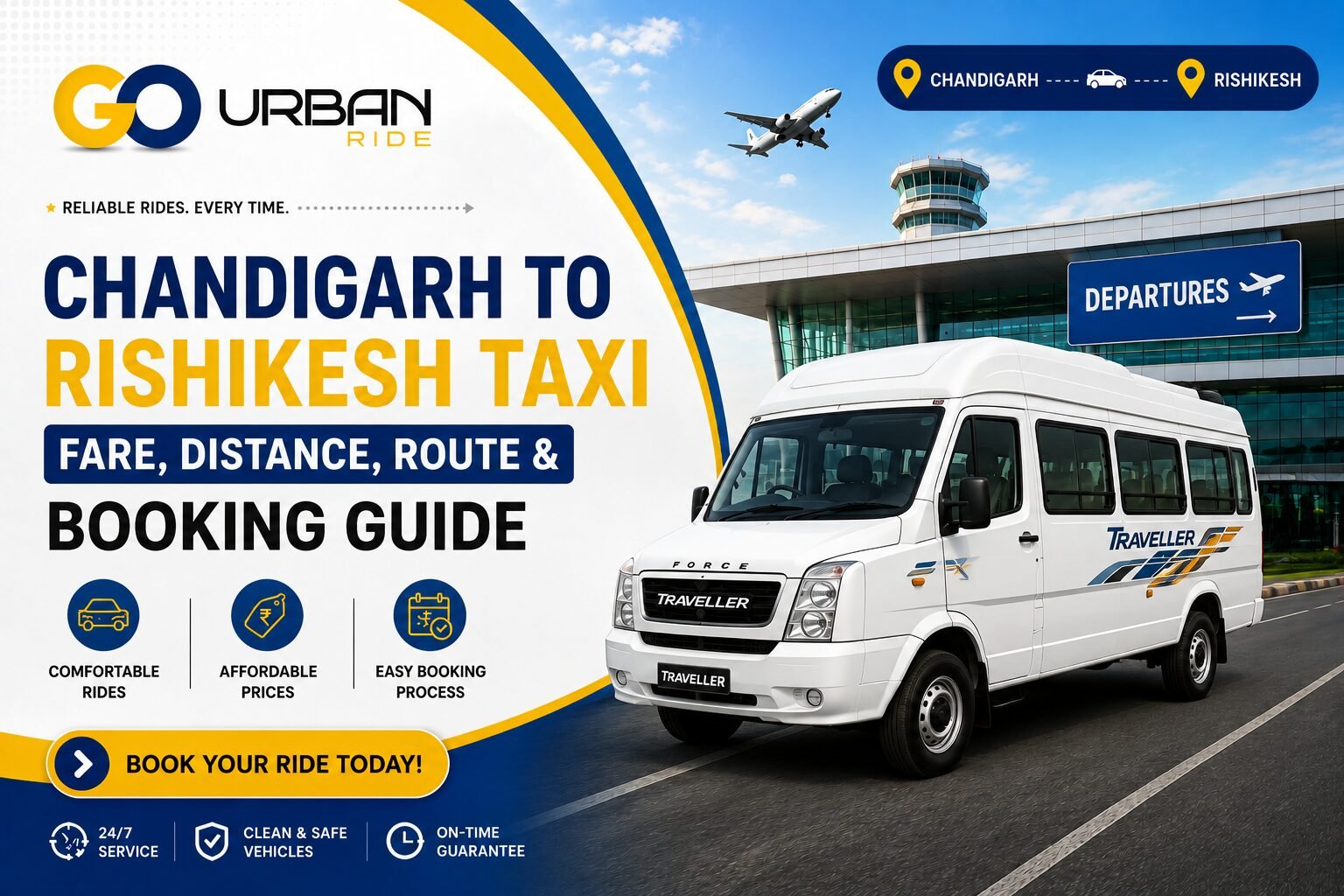 chandigarh to rishikesh taxi